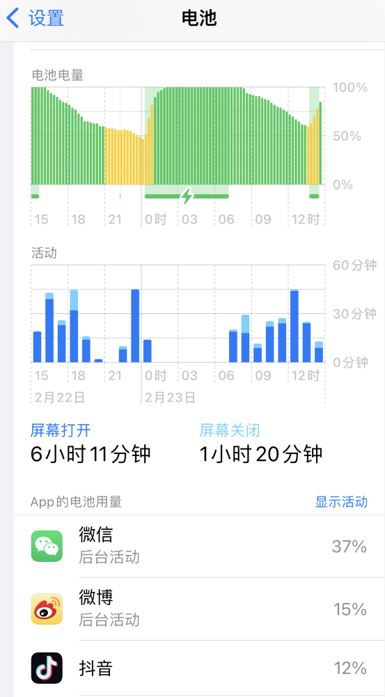 城区苹果14维修分享如何延长 iPhone 14 的电池使用寿命 