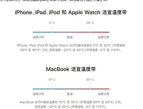 城区苹果13维修分享iPhone 13耗电越来越快怎么办 